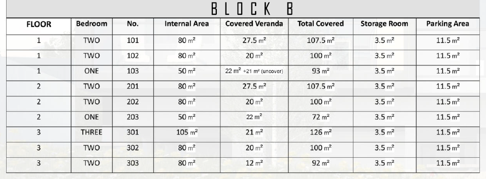 Residential Building in Agia Fyla, Limassol photo 5