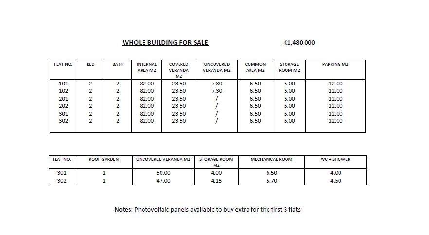 Residential building for sale in Livadia, Larnaca photo 10